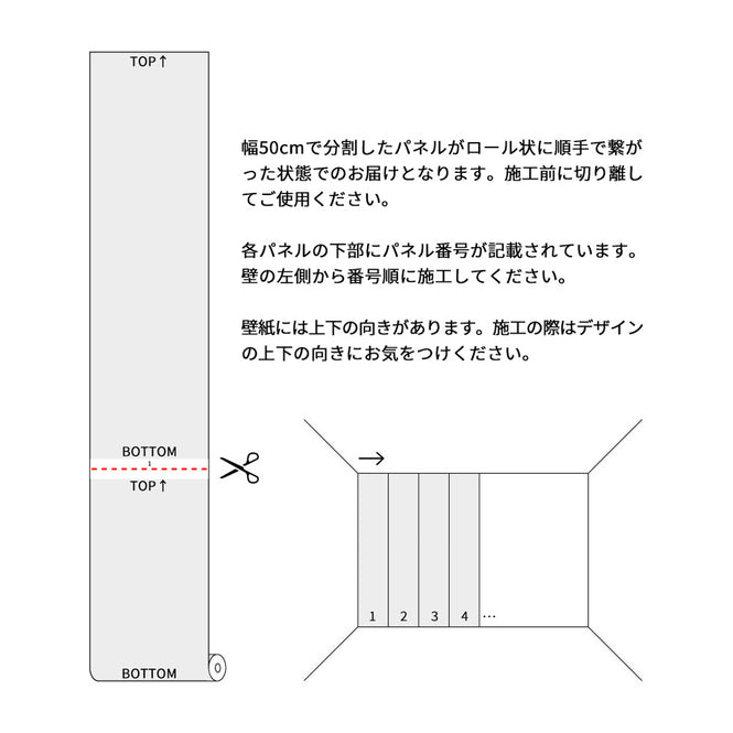輸入壁紙 Graham & Brown / THE BESPOKE COLLECTION / SAKURA Viridis 122020