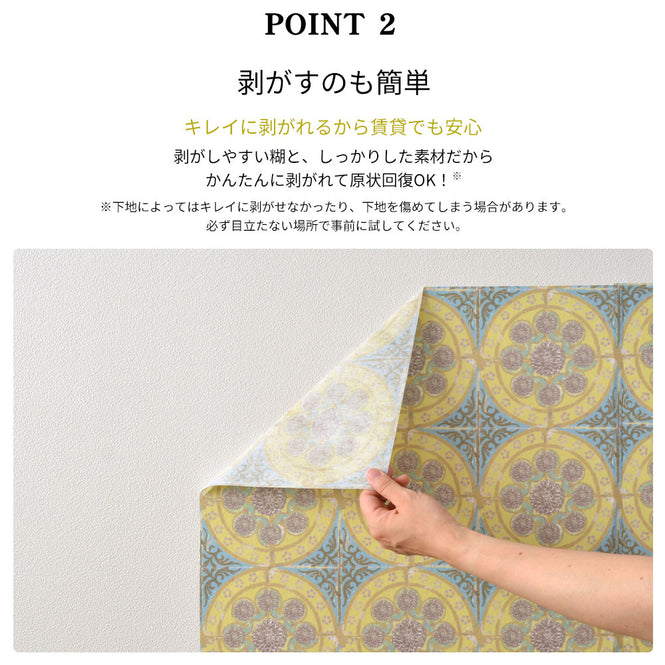 はがせる 壁紙 【Hattan Pattern】Louise Body / Buttercup Blue HLBY-03(6枚セット)
