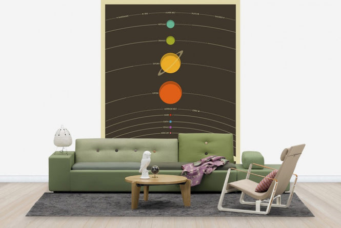 PHOTOWALL / Solar System - Brown (e23910)