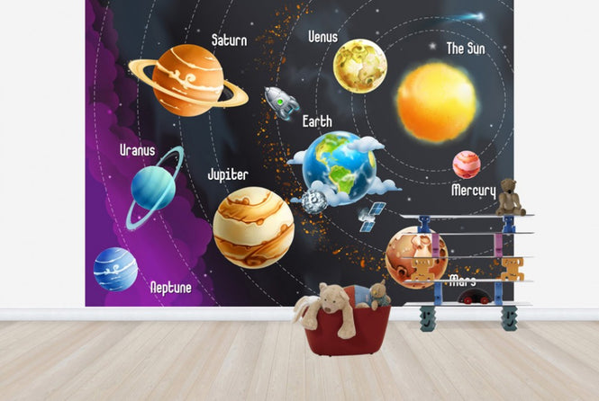 PHOTOWALL / Solar System Planets (e25826)