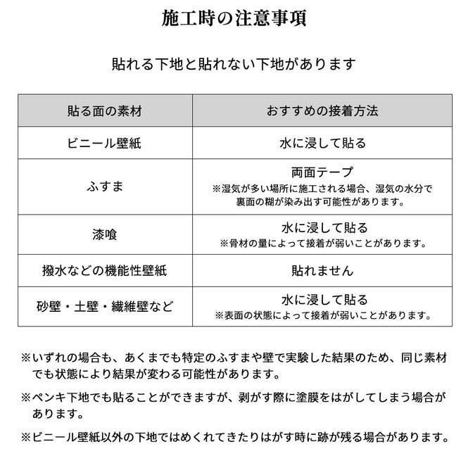 はがせる 壁紙 【Hattan Pattern】NLXL Crate labels Fruit & Vegetables HMRV-08(6枚セット)