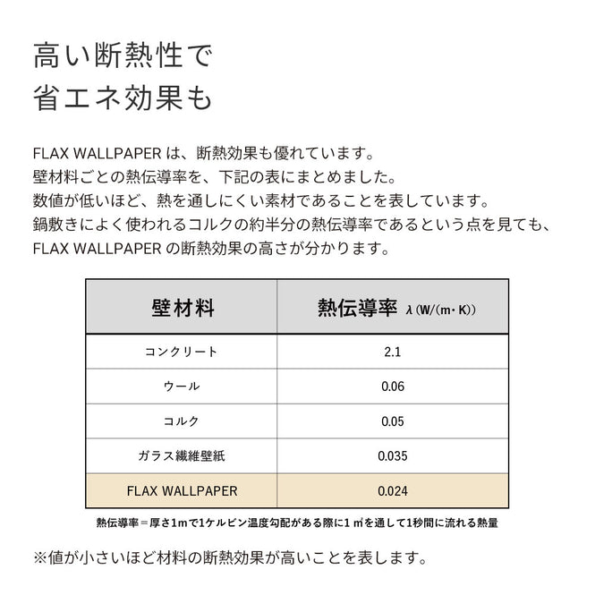 【Flax Wallpaper】Eso Studio / TIGER EYE / SAGE FWP-ESO-09【2パネル1セット】