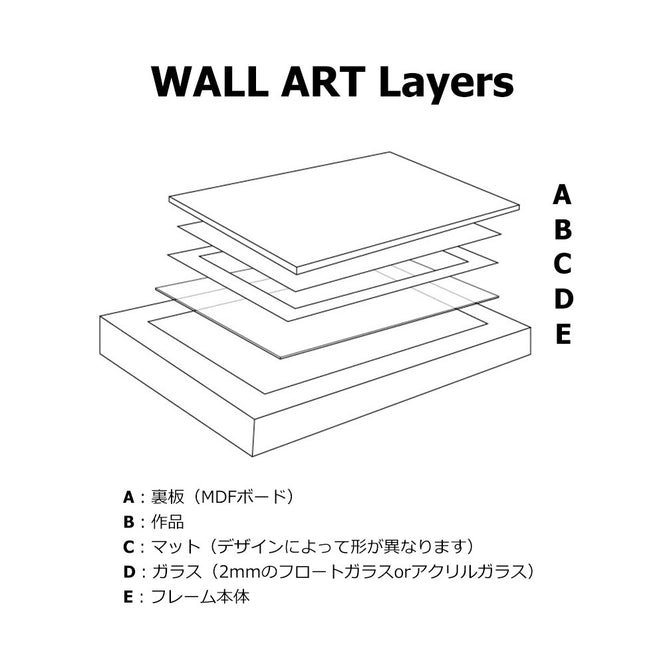 MINDTHEGAP WALL ART / PINEAPPLE SWEET  FA12764