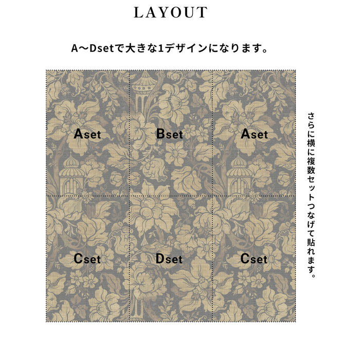 はがせる 壁紙 【Hattan Pattern】NLXL Paradis Noir Cset HRMRV-01C(6枚セット)