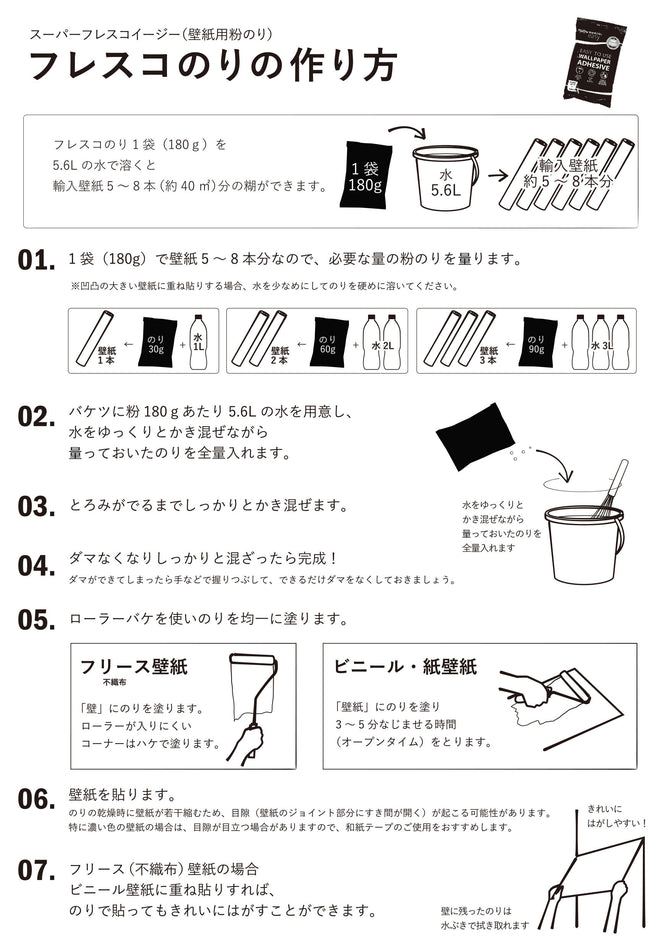 貼ってはがしやすい　輸入壁紙専用粉のりスーパーフレスコ 180g