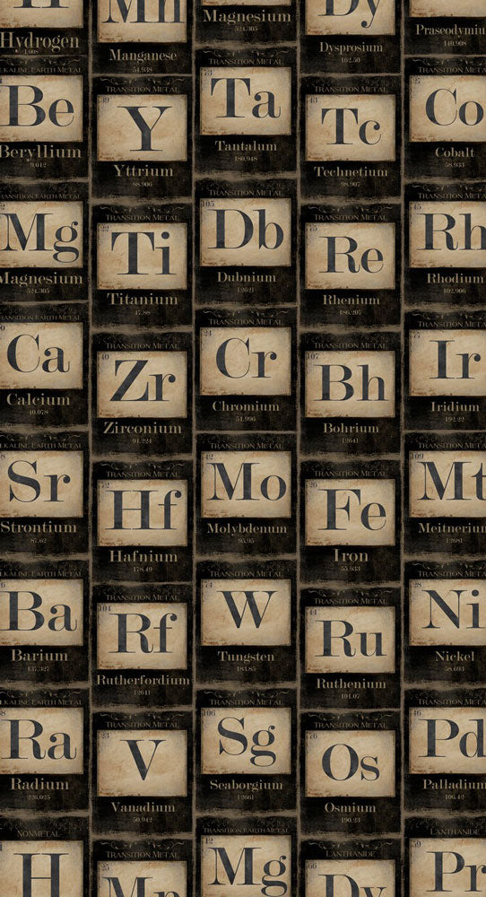 MINDTHEGAP /  PERIODIC TABLE OF ELEMENTS WP20040