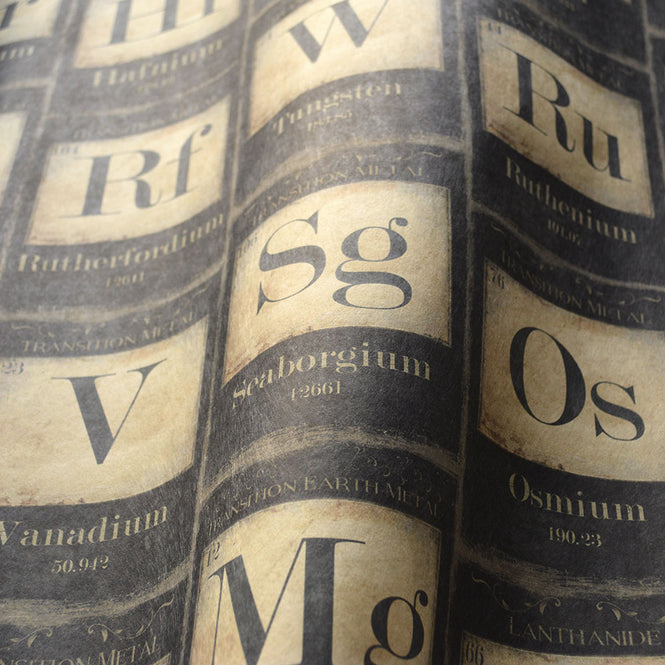 MINDTHEGAP /  PERIODIC TABLE OF ELEMENTS WP20040